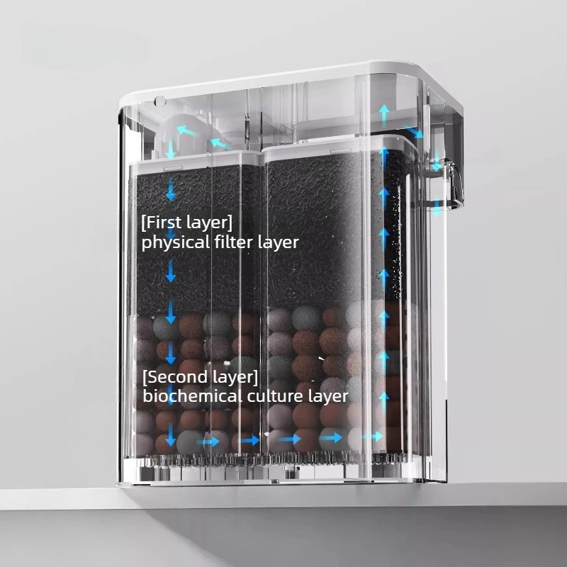 Reef Tank Filter - Filtro Silencioso para Acuario, Filtro Colgante