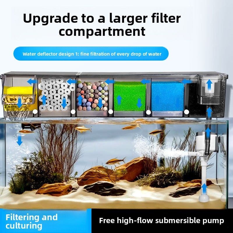 Filtro Bioquímico Multicámara  - Reef Tank Filter reseña y precio