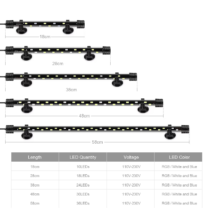 Lámpara LED para acuarios, 220 - Aquarium Marine Lights reseña y precio